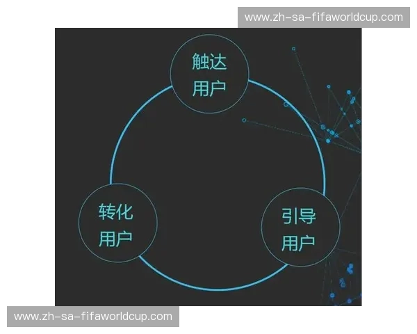 体育品牌账号：把流量变成忠实粉丝的实战指南